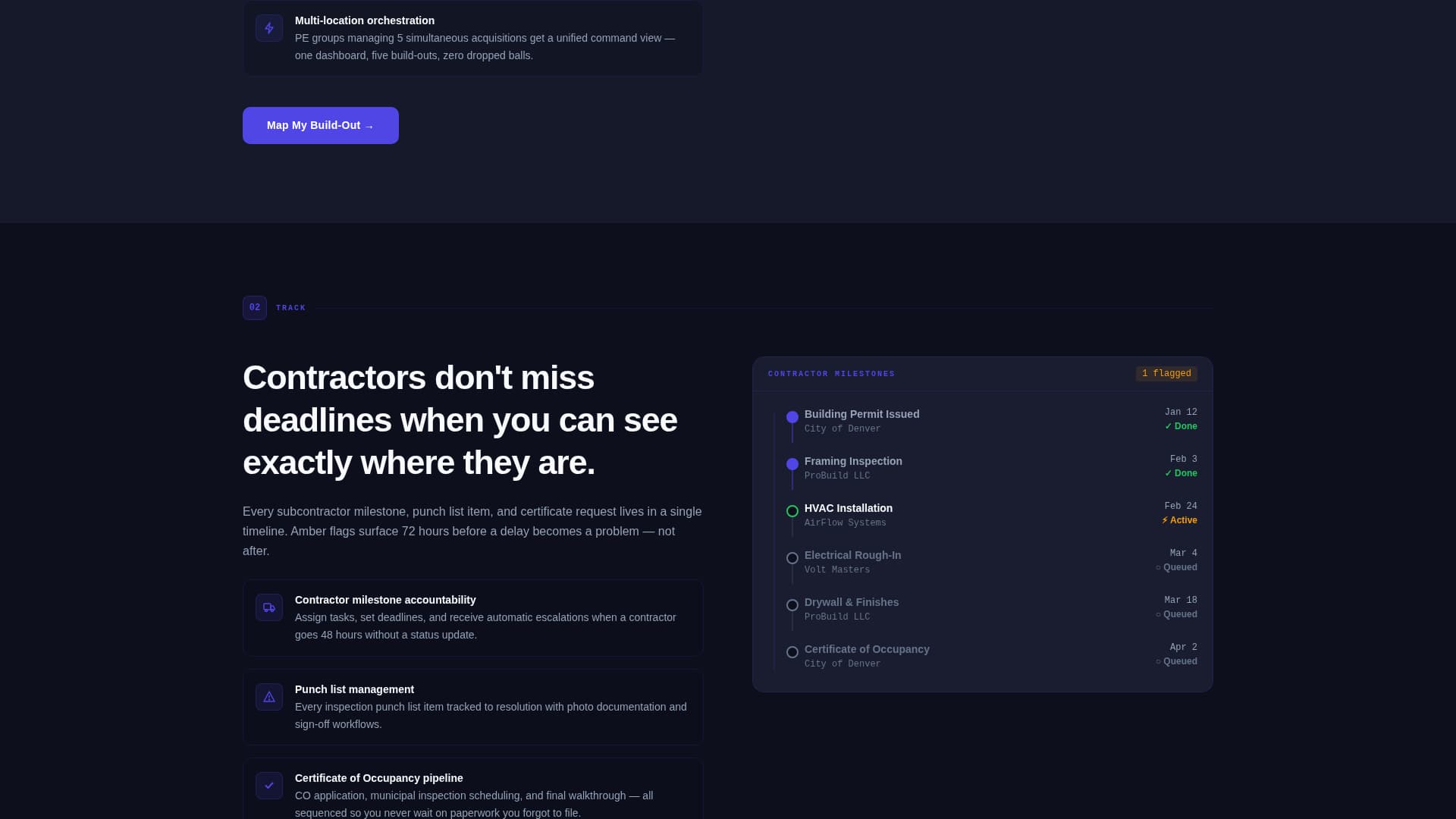 Pharmacy Software Reviews Website Template