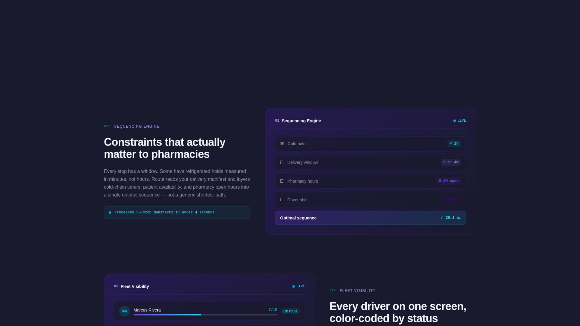 Routerx - Powerful Pharmacy Optimization Landing Page Template