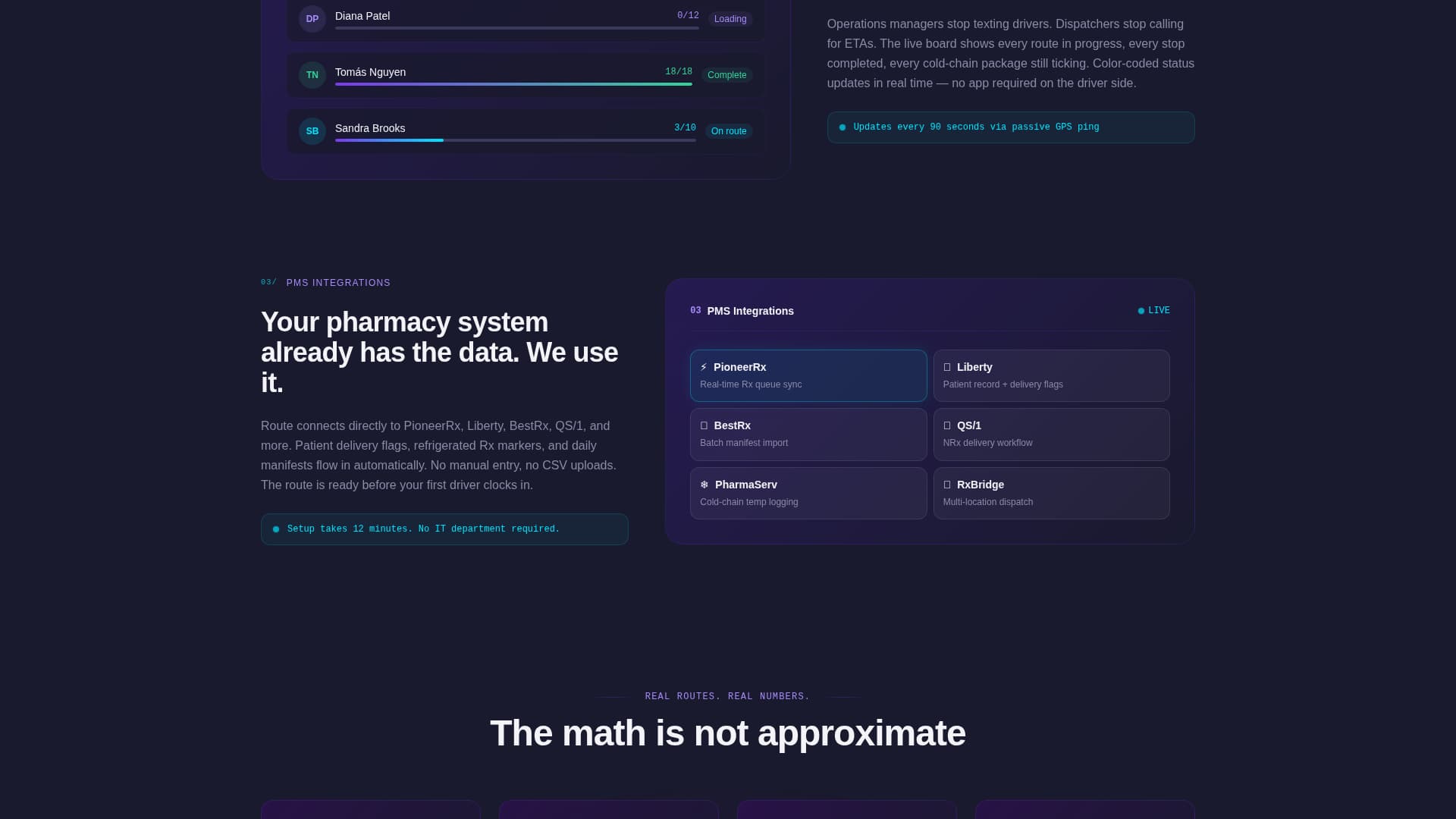 Routerx - Powerful Pharmacy Optimization Landing Page Template