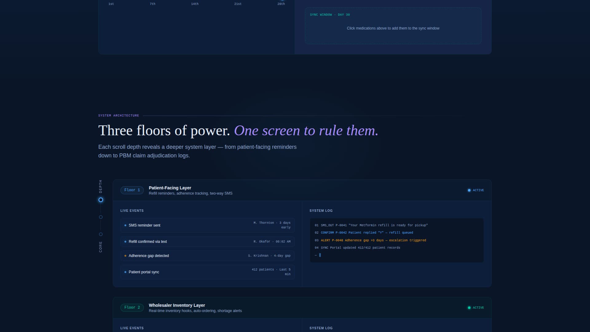 Refill - Powerful Pharmacy Landing Page Template