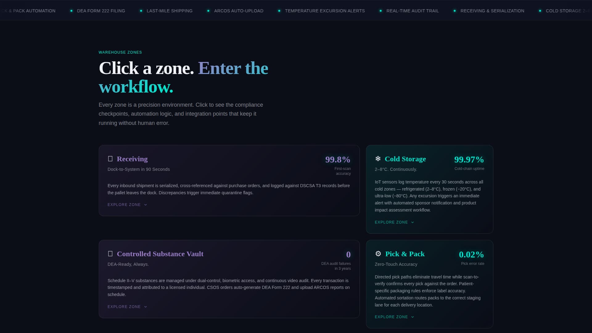 Pharmacy Software Privacy Policy Website Template