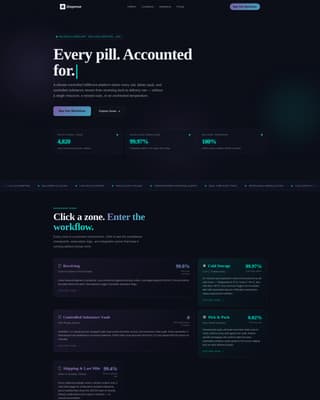 Pharmacy Software Privacy Policy Website Template