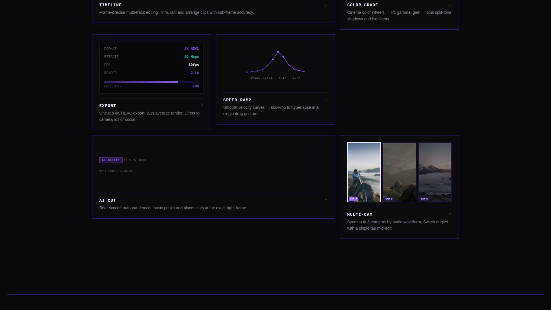 Splice - Powerful Video Editor Landing Page Template