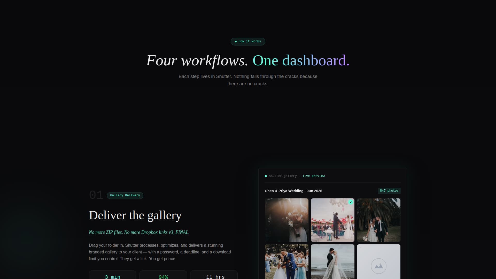 Shutter - Streamlined Photography Landing Page Template