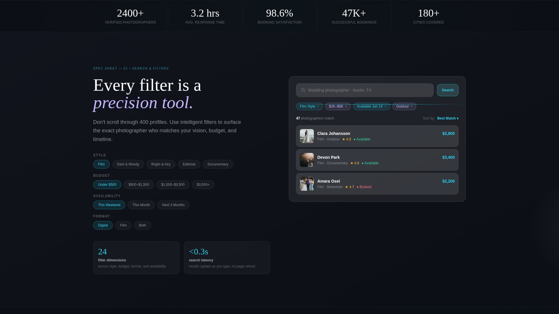 Shutter - Curated Photography Landing Page Template