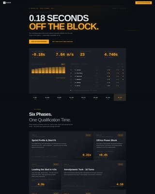 Bobsled Professional Website Template