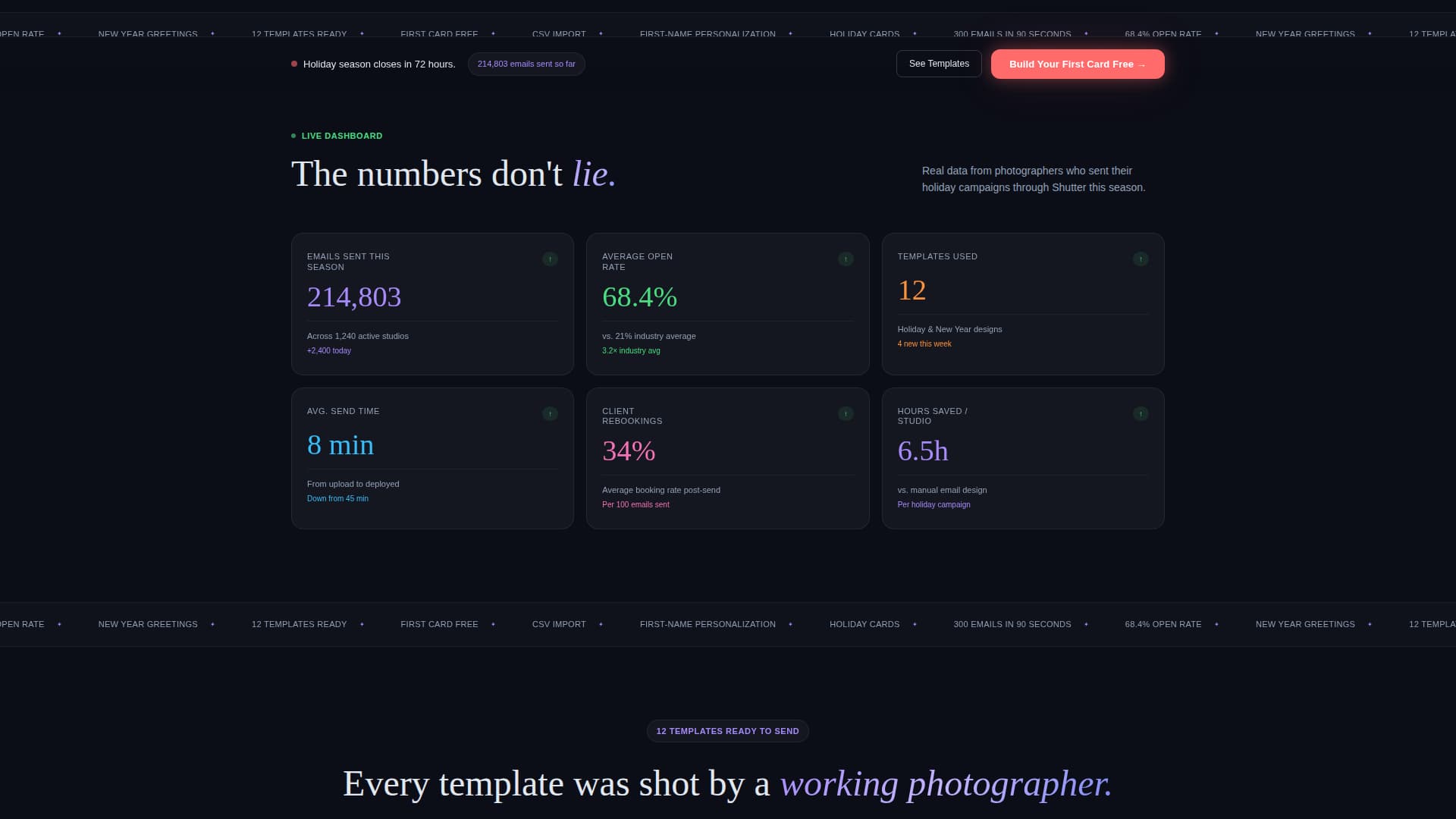 Shutter - Powerful Photography Landing Page Template