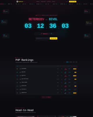 Boxing Advanced Professional Website Template