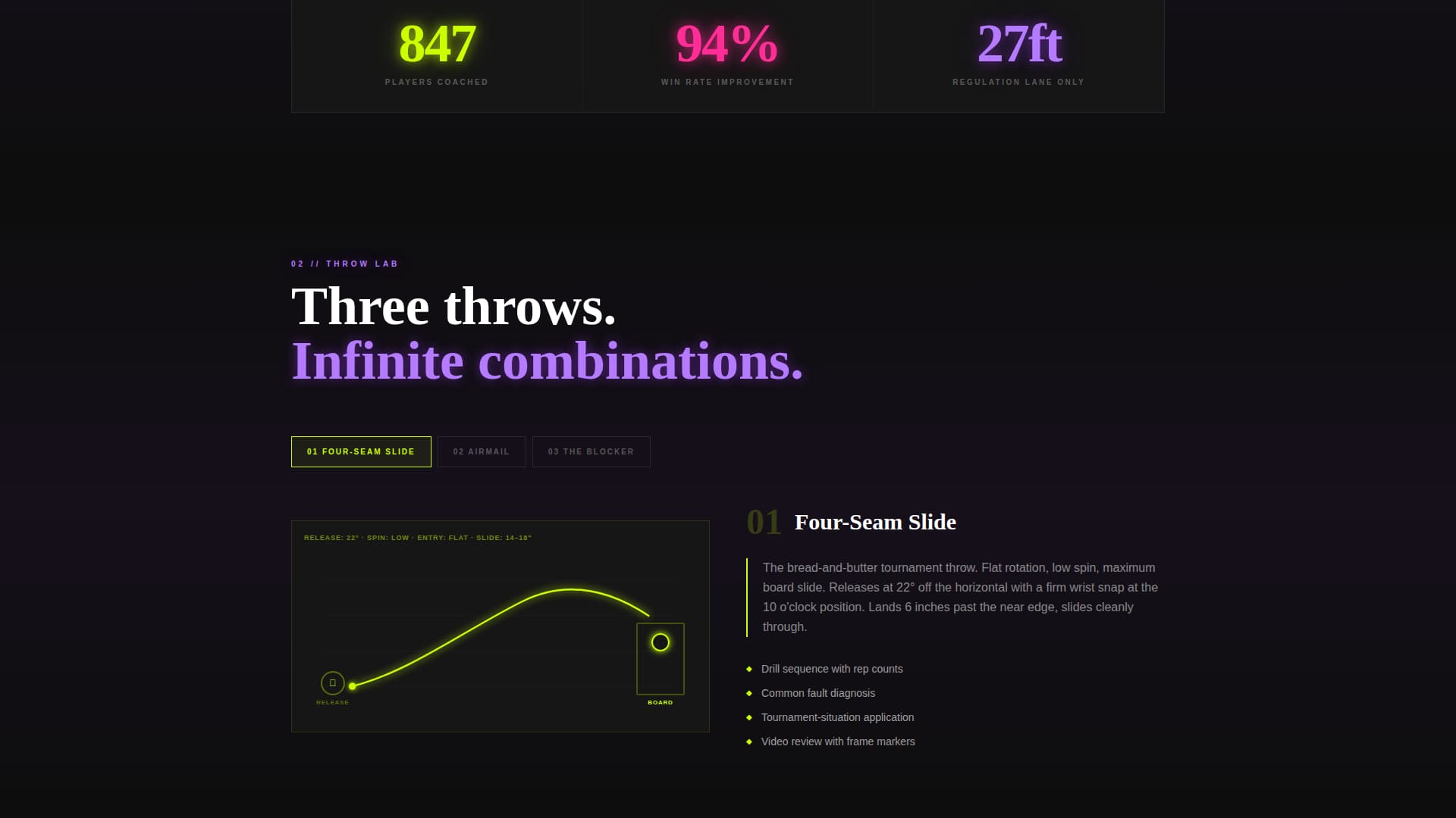 Cornhole Specialist Professional Website Template