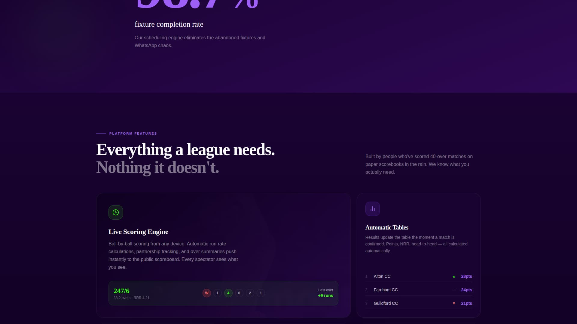 Cricket Professional Website Template