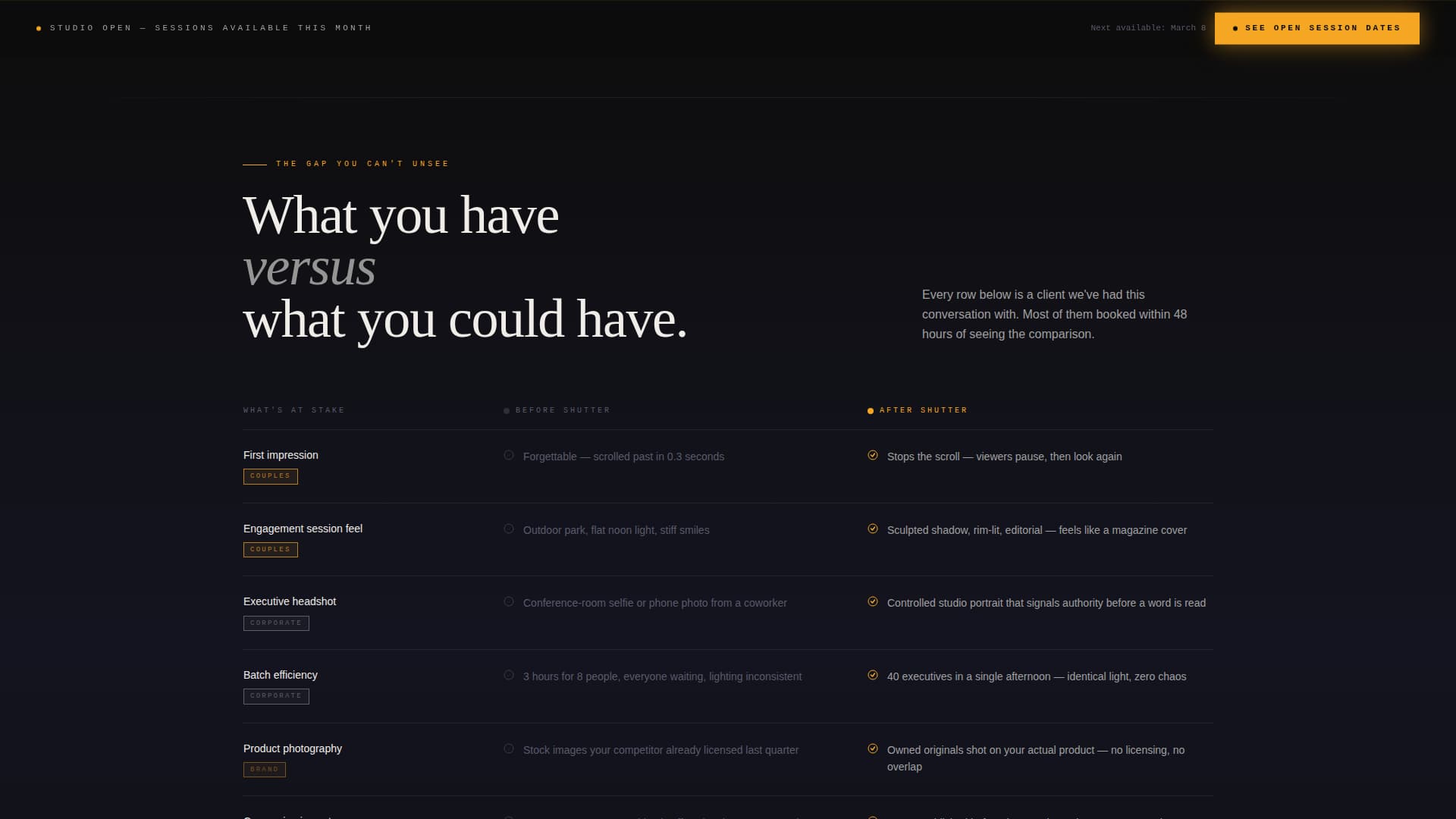 Commercial Photography Studio Problem-to-Solution Website Template