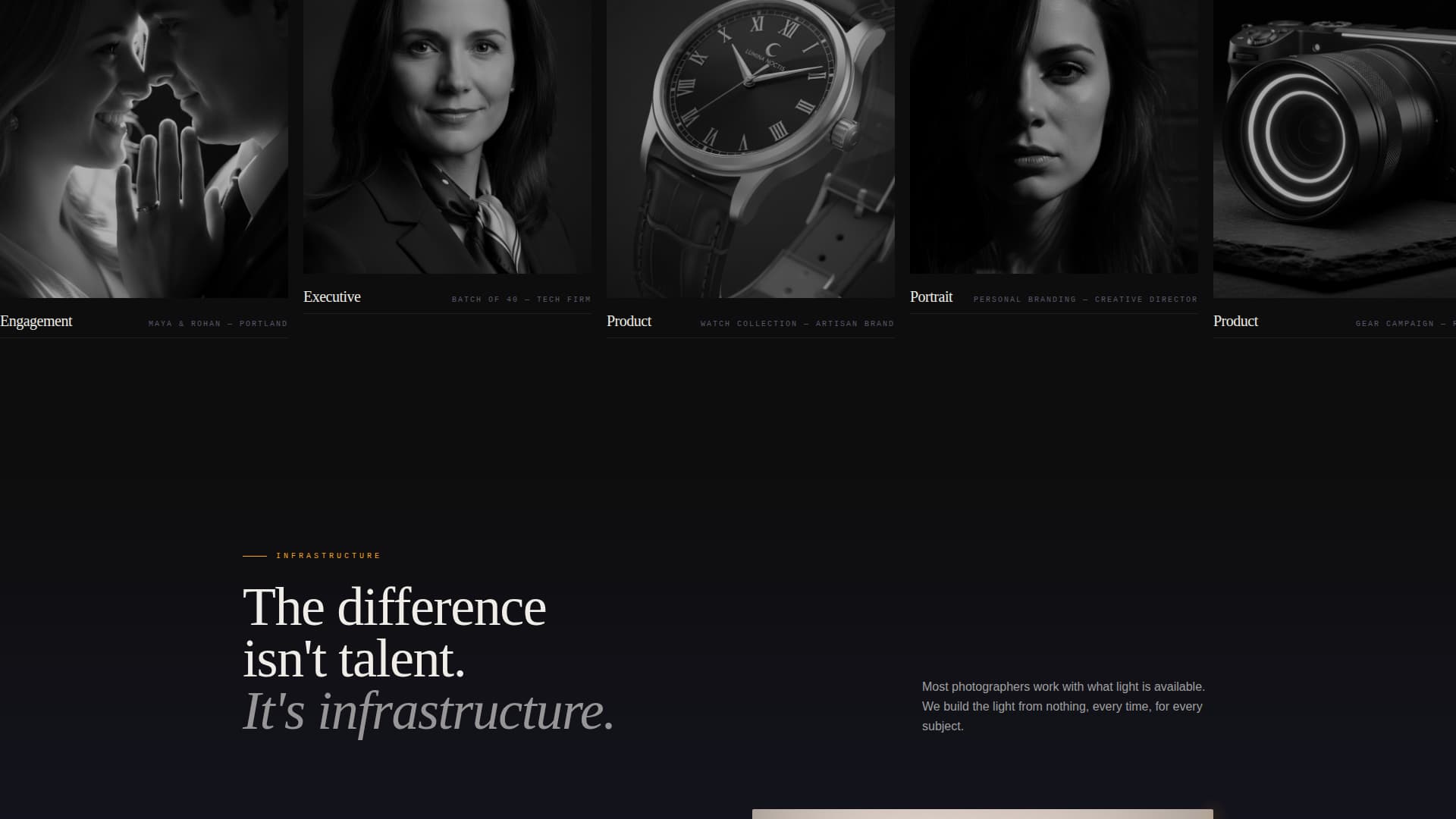 Commercial Photography Studio Problem-to-Solution Website Template