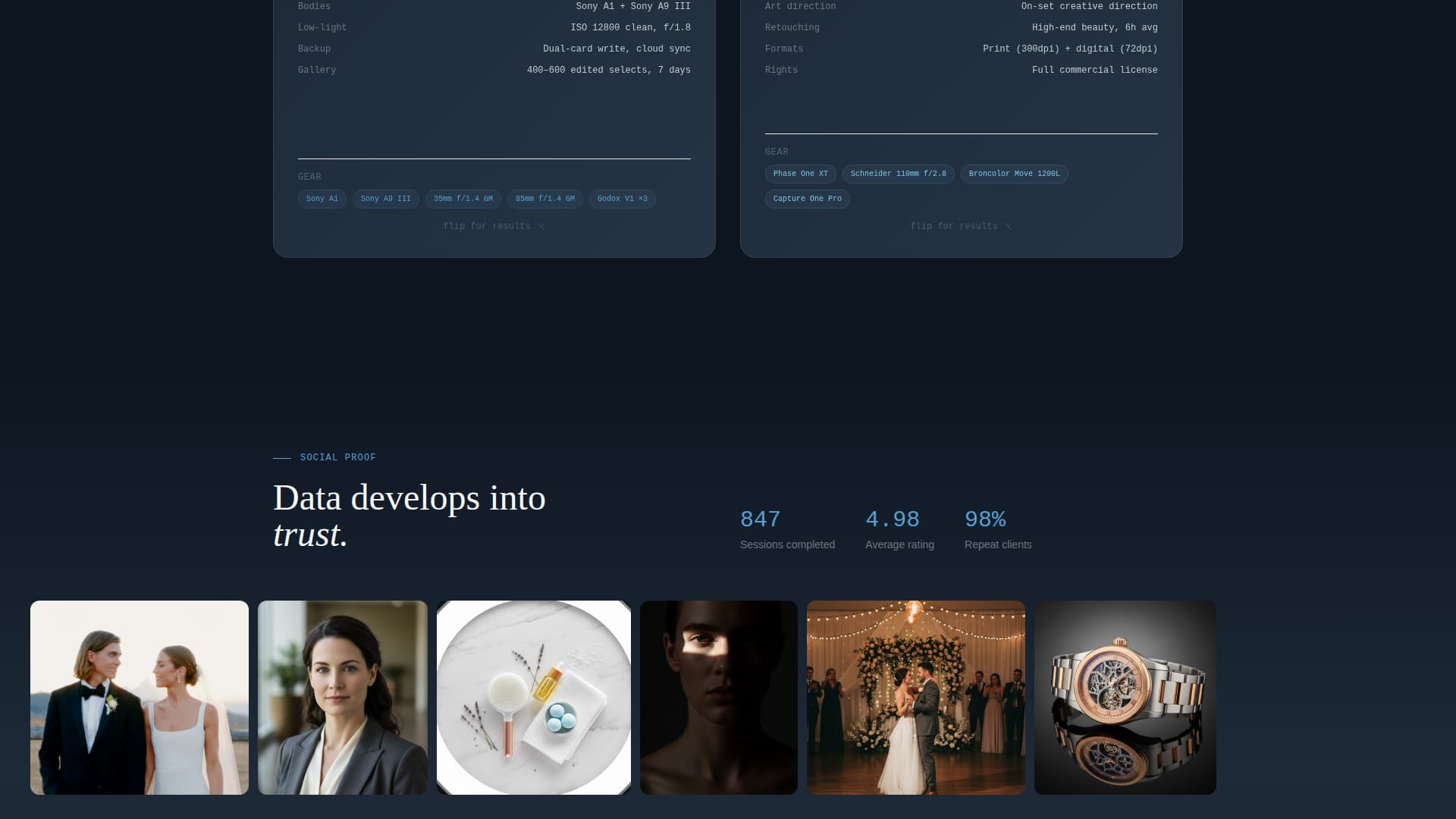 Aerial & Drone Photography Studio Lead Capture Website Template