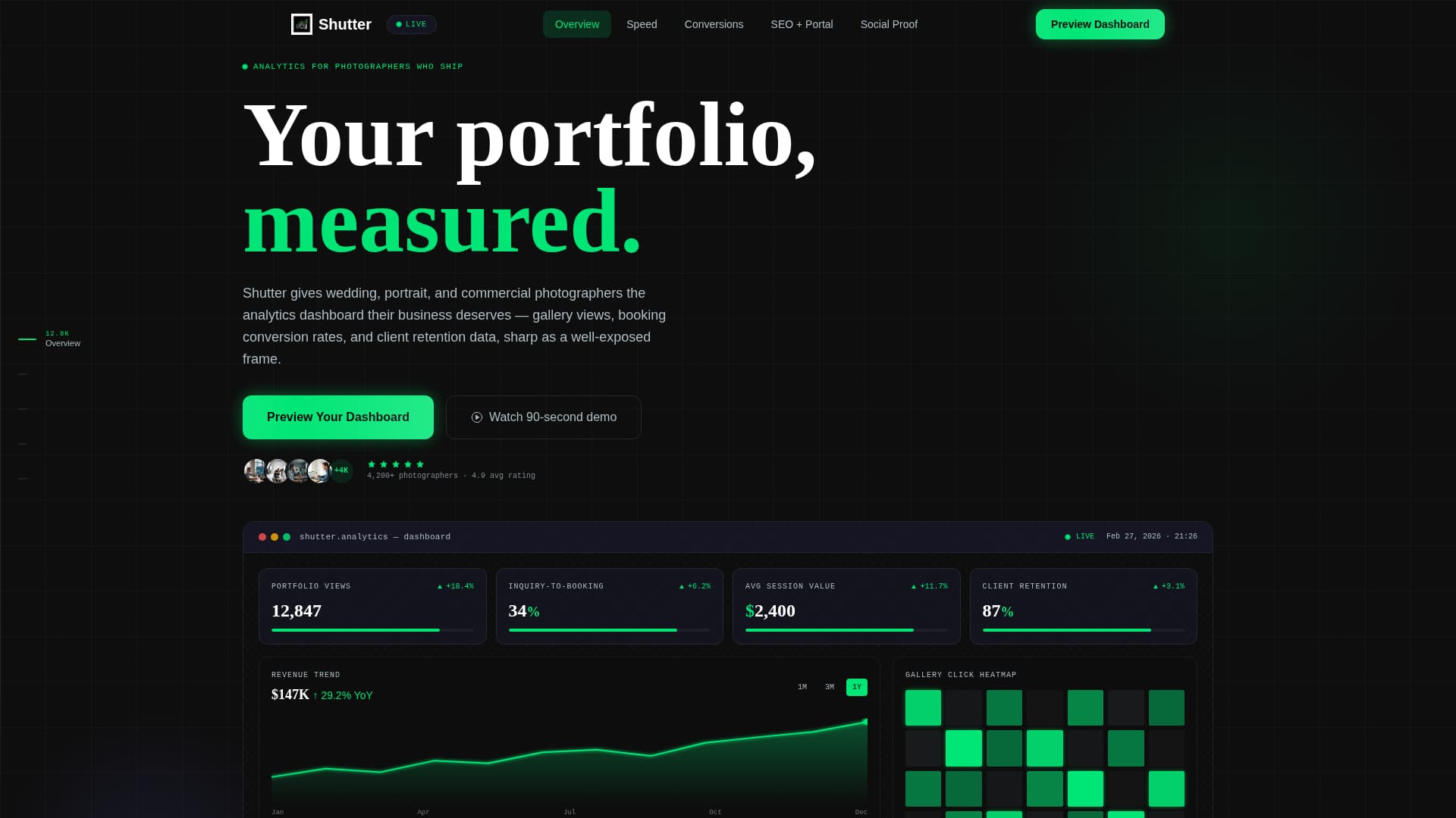 Shutter - Data Driven Photography Landing Page Template
