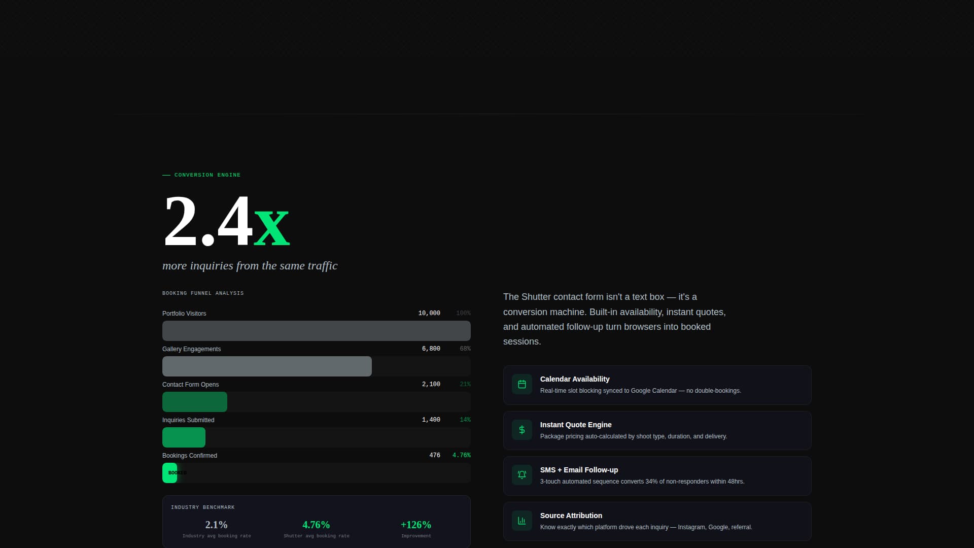 Shutter - Data Driven Photography Landing Page Template