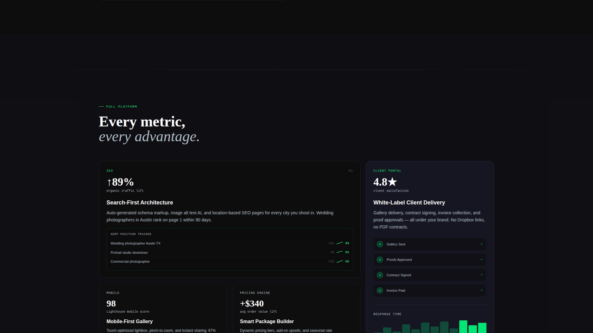Shutter - Data Driven Photography Landing Page Template
