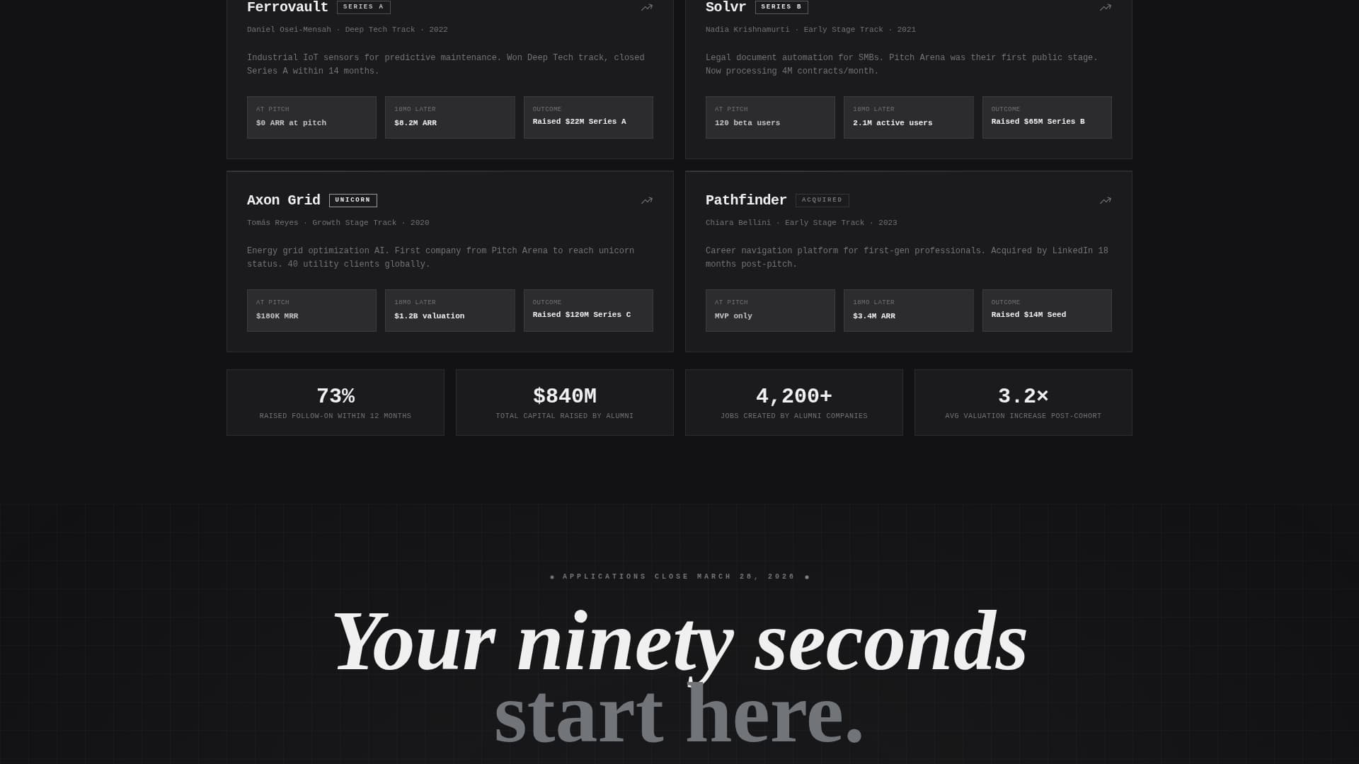 Pitcharena - High Stakes Startup Landing Page Template