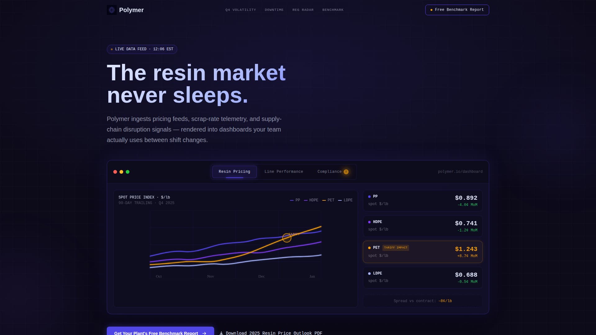 Polymer - Dynamic Plastics Landing Page Template