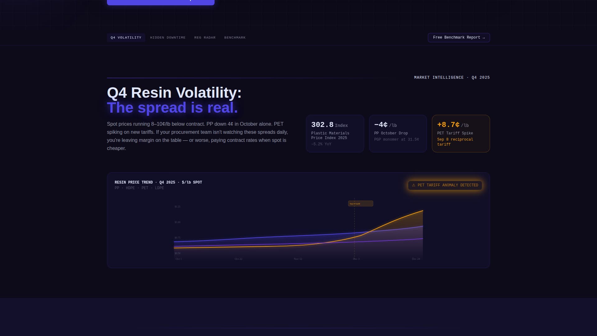 Polymer - Dynamic Plastics Landing Page Template