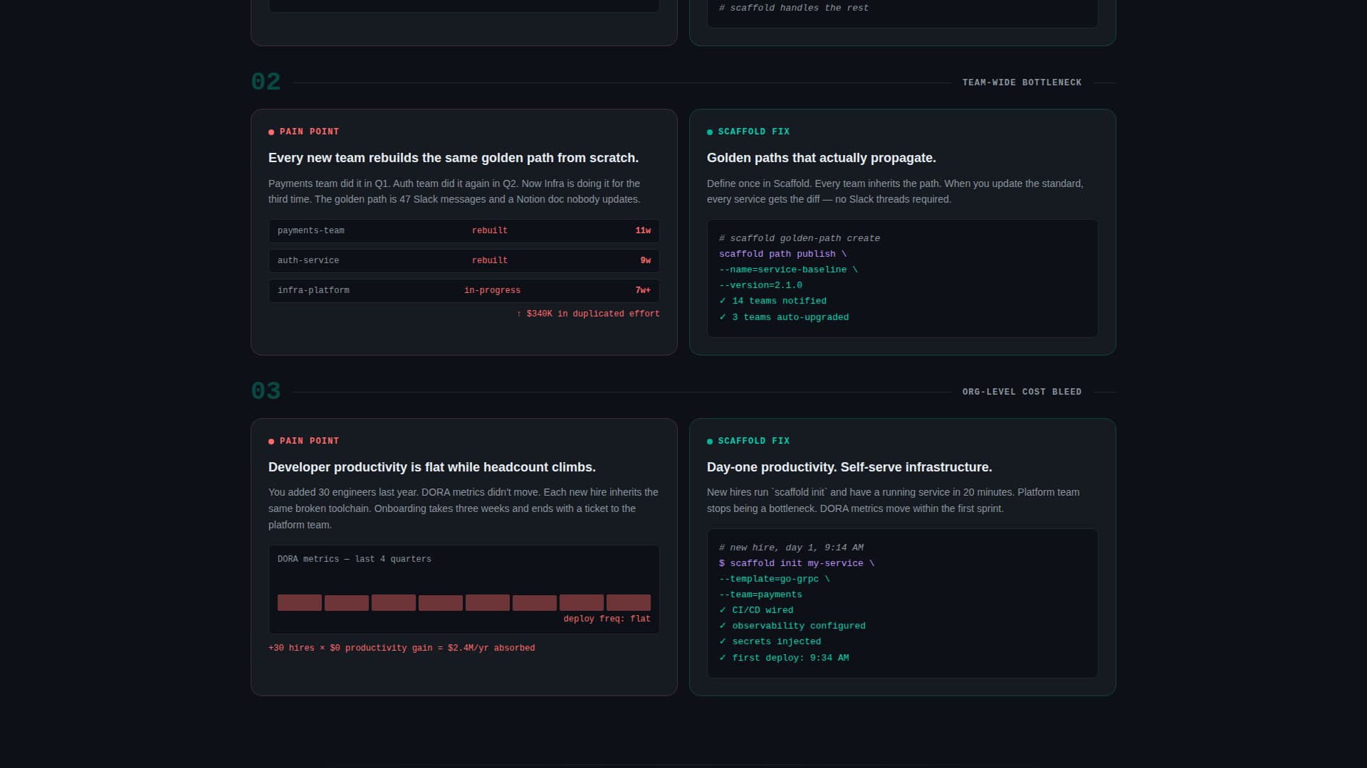 Diagnose — Expert Surgical Consultation Landing Page Template