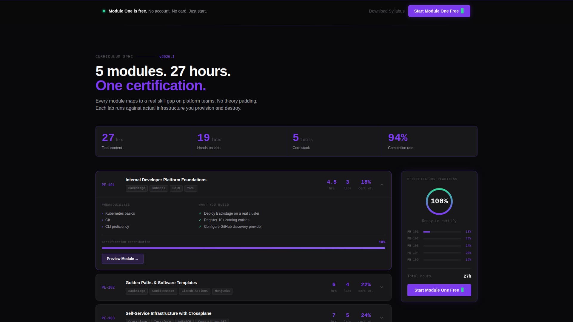 Deploy - Elite Platform Engineering Landing Page Template