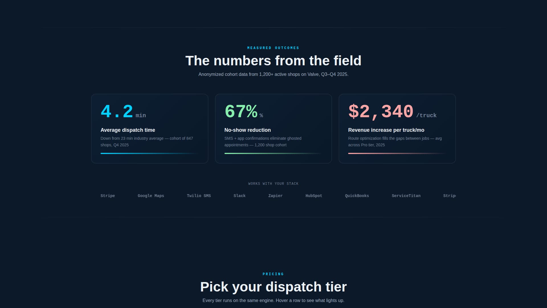 Valve - Powerful Plumbing Landing Page Template