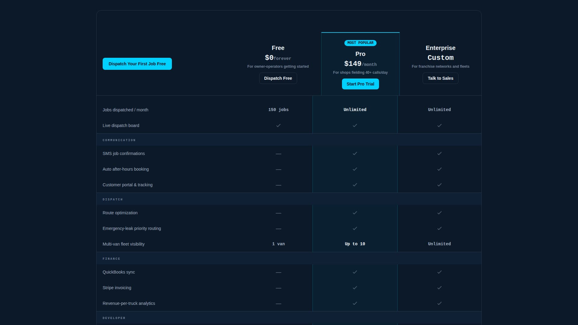 Valve - Powerful Plumbing Landing Page Template