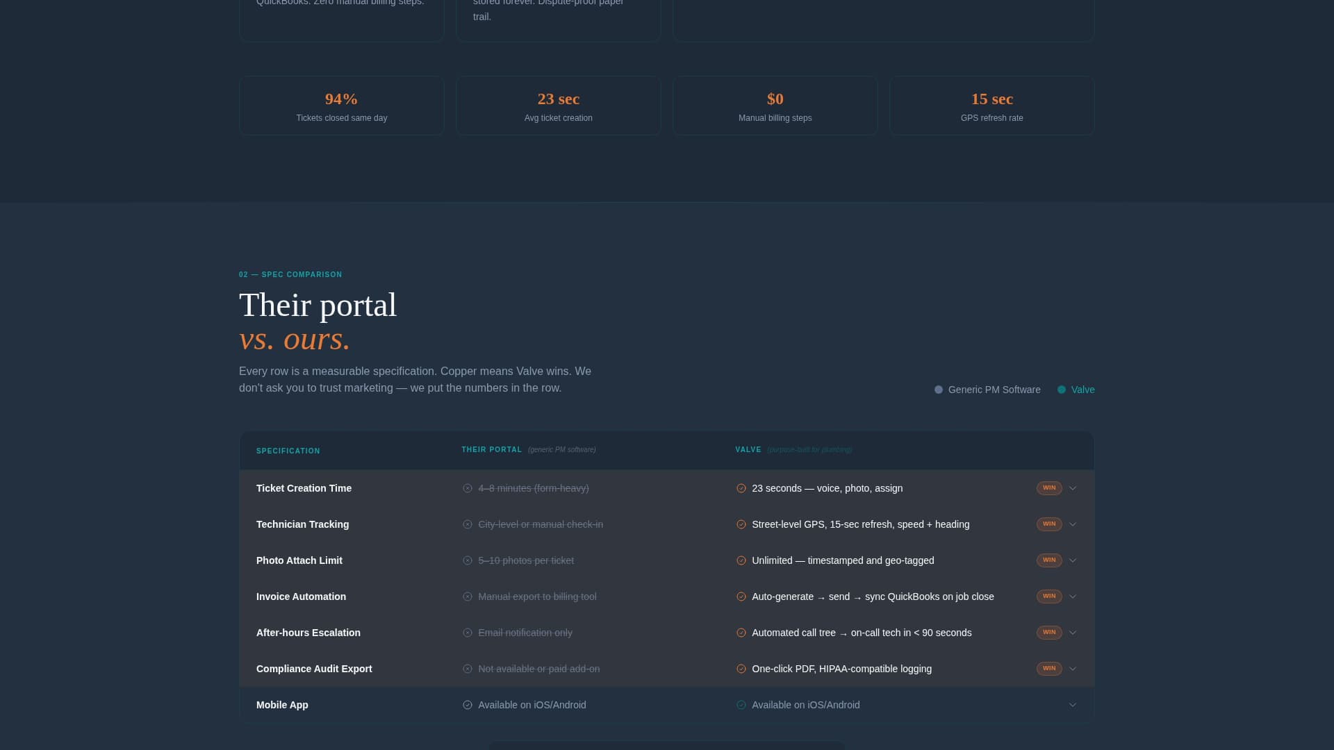 Valve - Powerful Plumbing Portal Landing Page Template