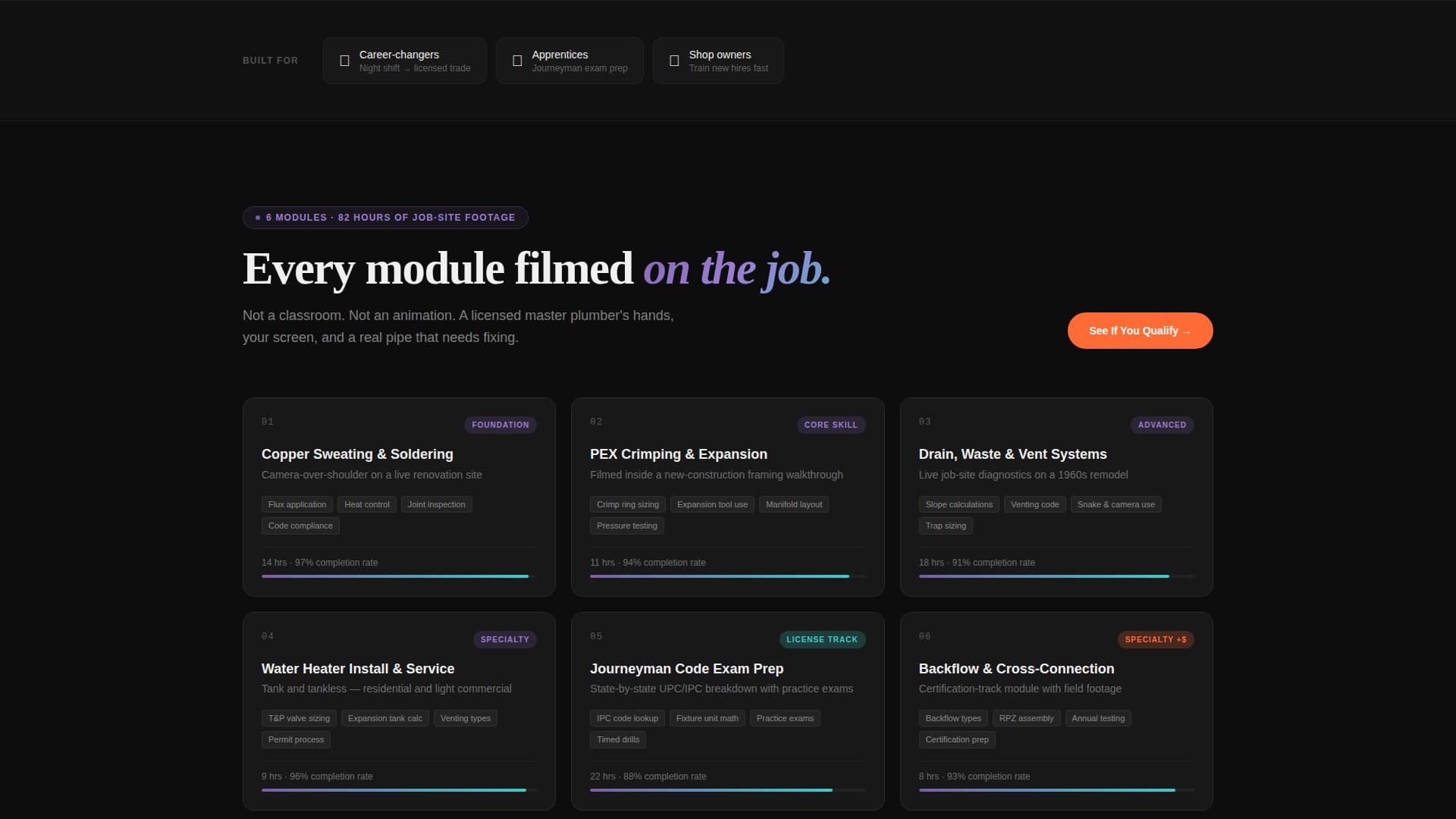 Torque - Powerful Plumbing Landing Page Template