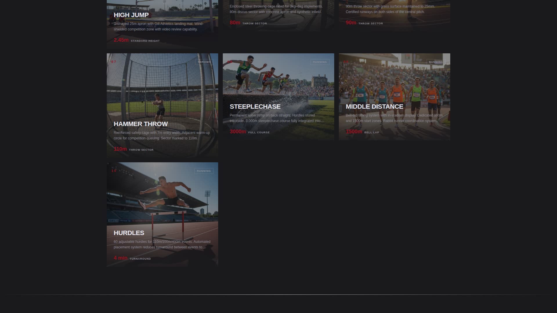 Arena - Highimpact Decathlon Landing Page Template