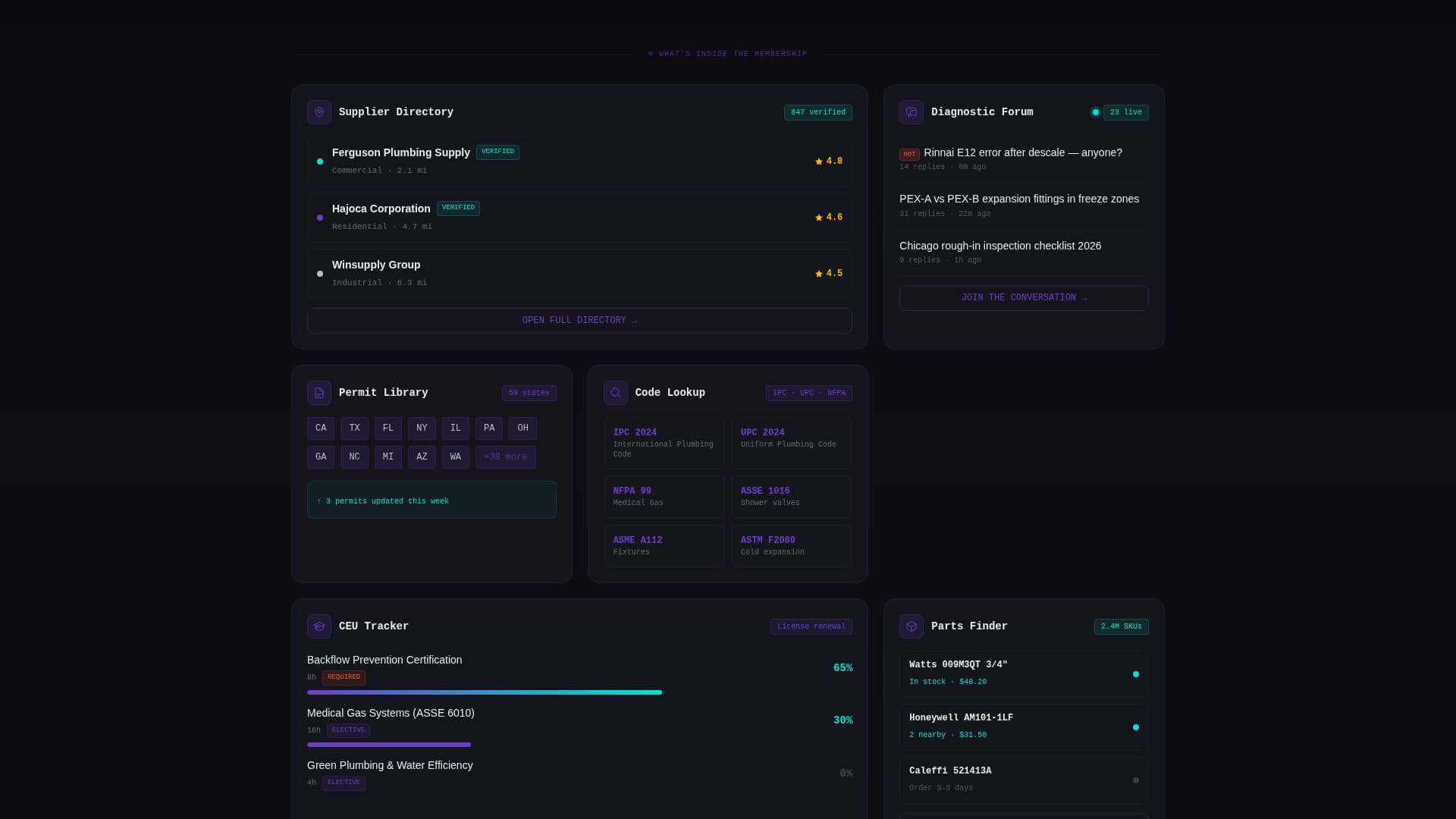 Conduit — Trusted Plumbing Services Landing Page Template