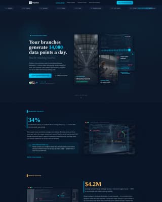 Plumbing Wholesale Vertical SaaS Directory Website Template