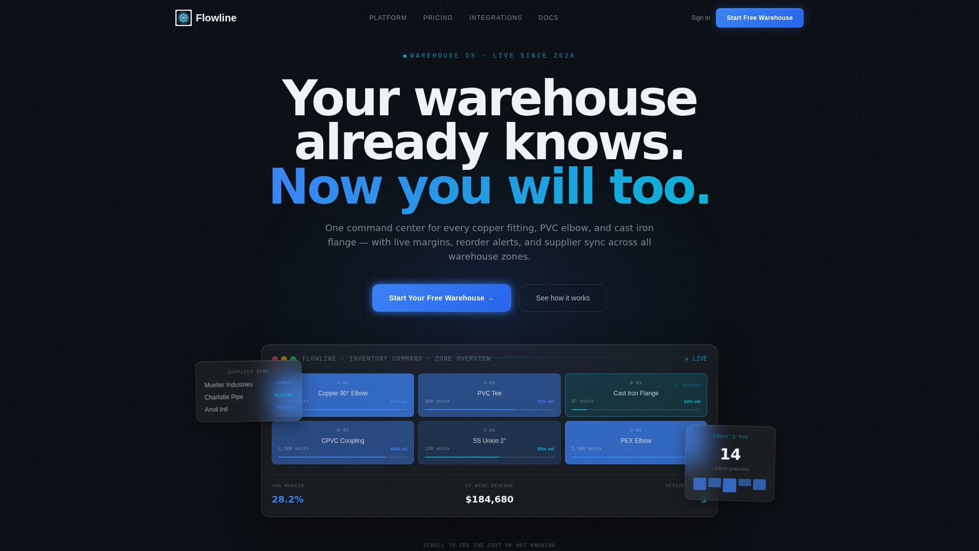 Flowline - Powerful Wholesale Landing Page Template
