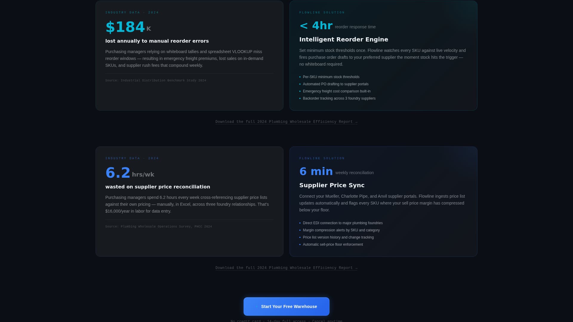 Flowline - Powerful Wholesale Landing Page Template