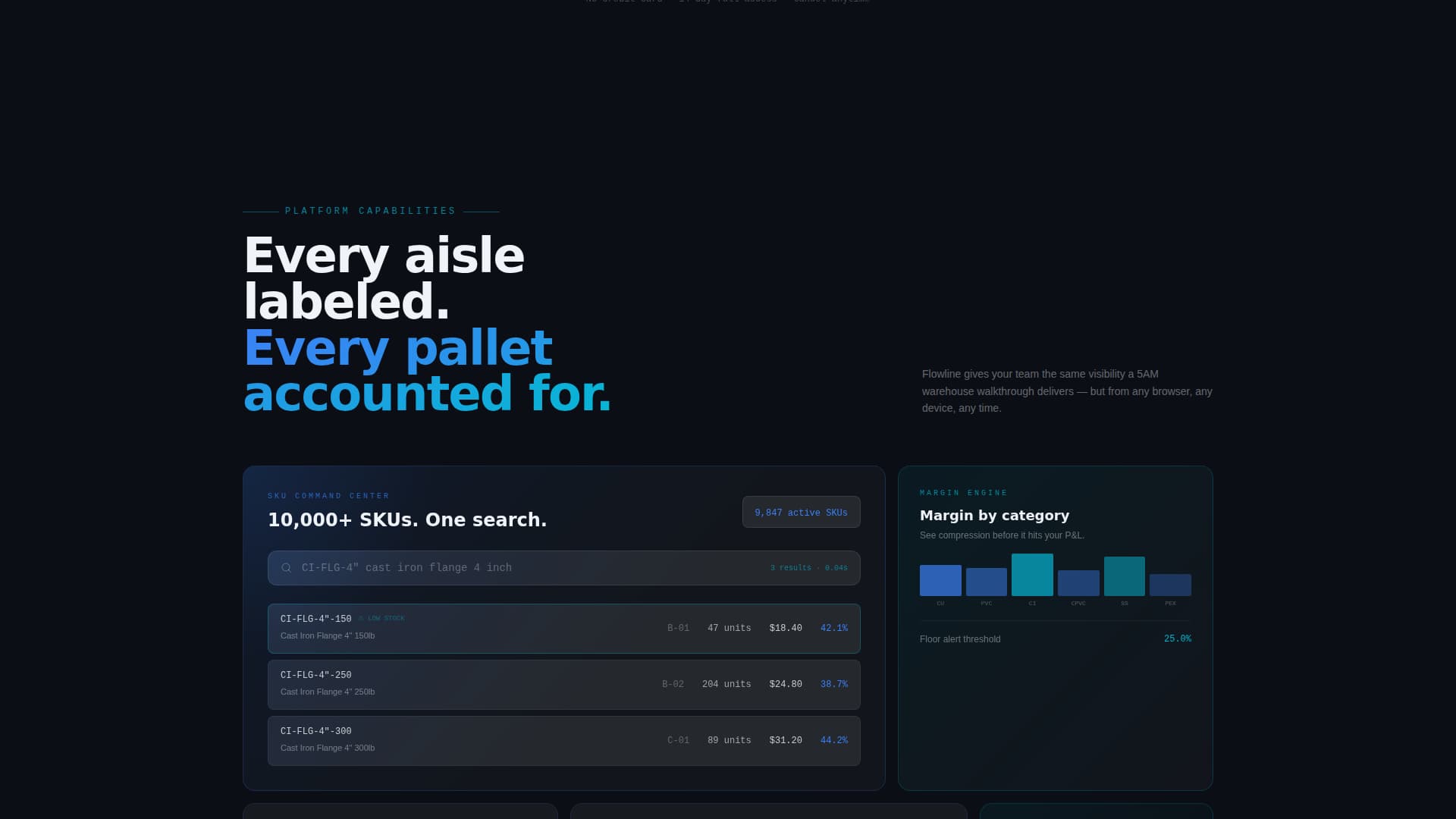 Flowline - Powerful Wholesale Landing Page Template