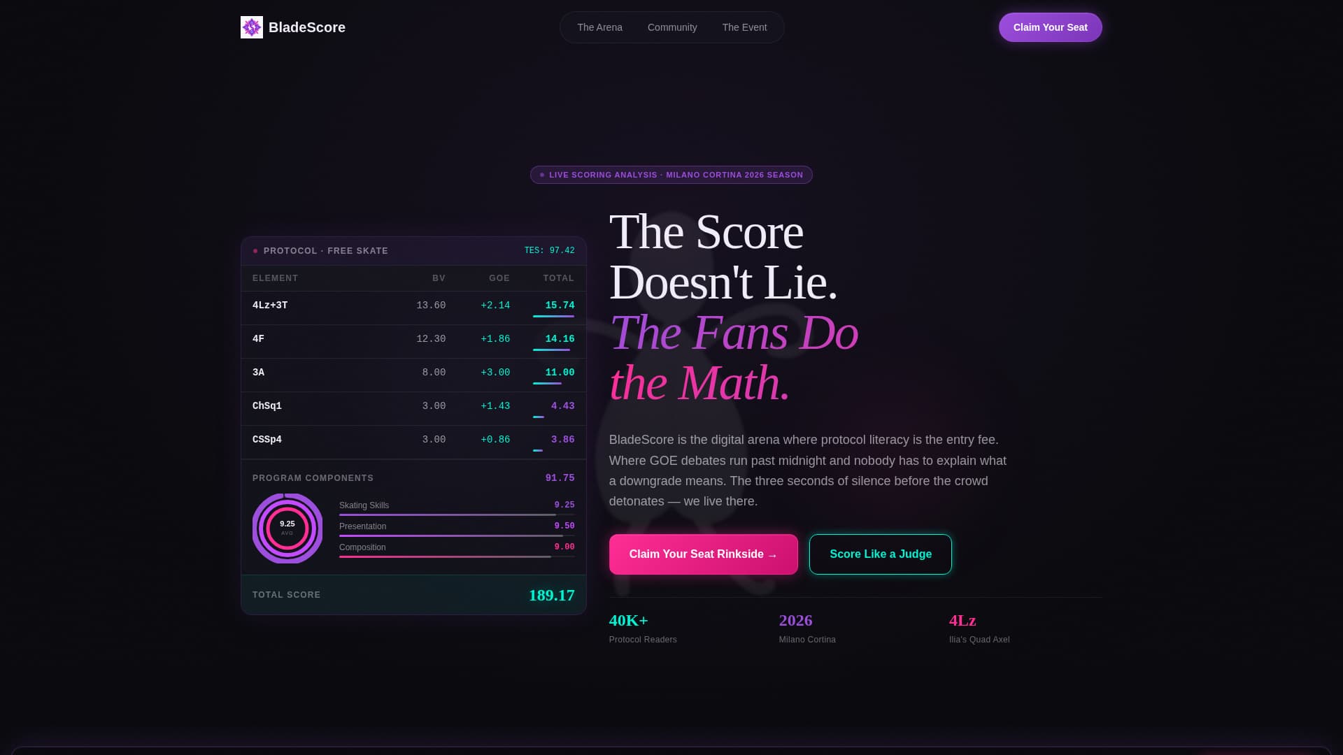 Loop — Thrilling Figure Skating Competition Landing Page Template