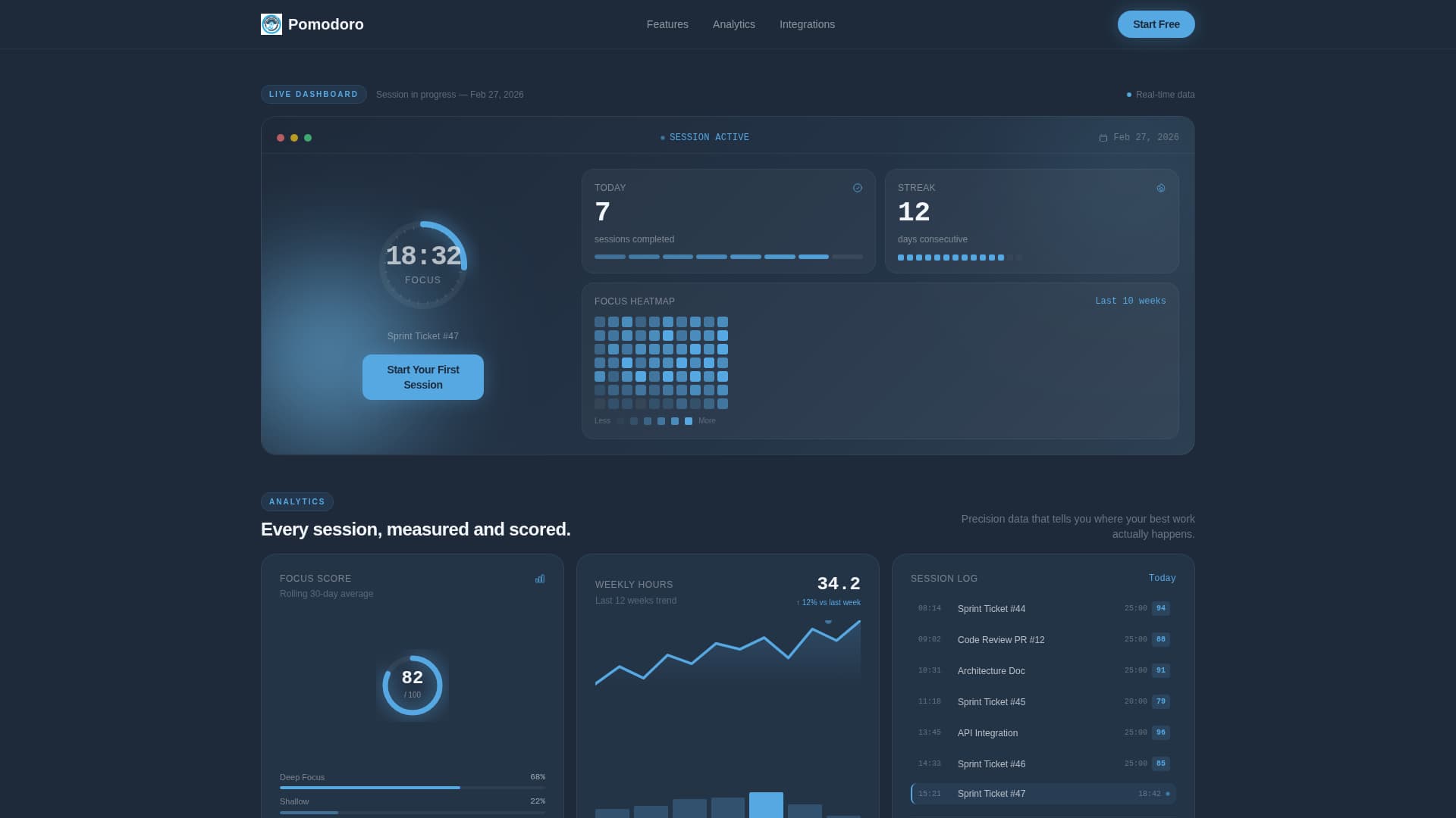 Micro-SaaS & Developer Tools Reviews Website Template