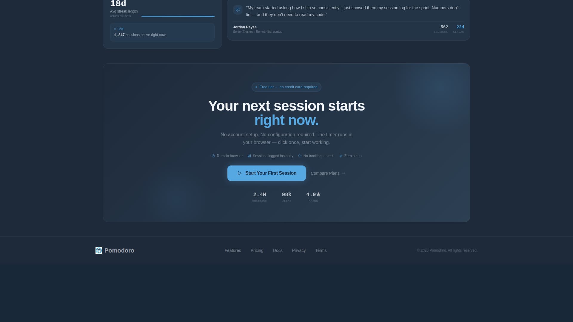 Micro-SaaS & Developer Tools Reviews Website Template