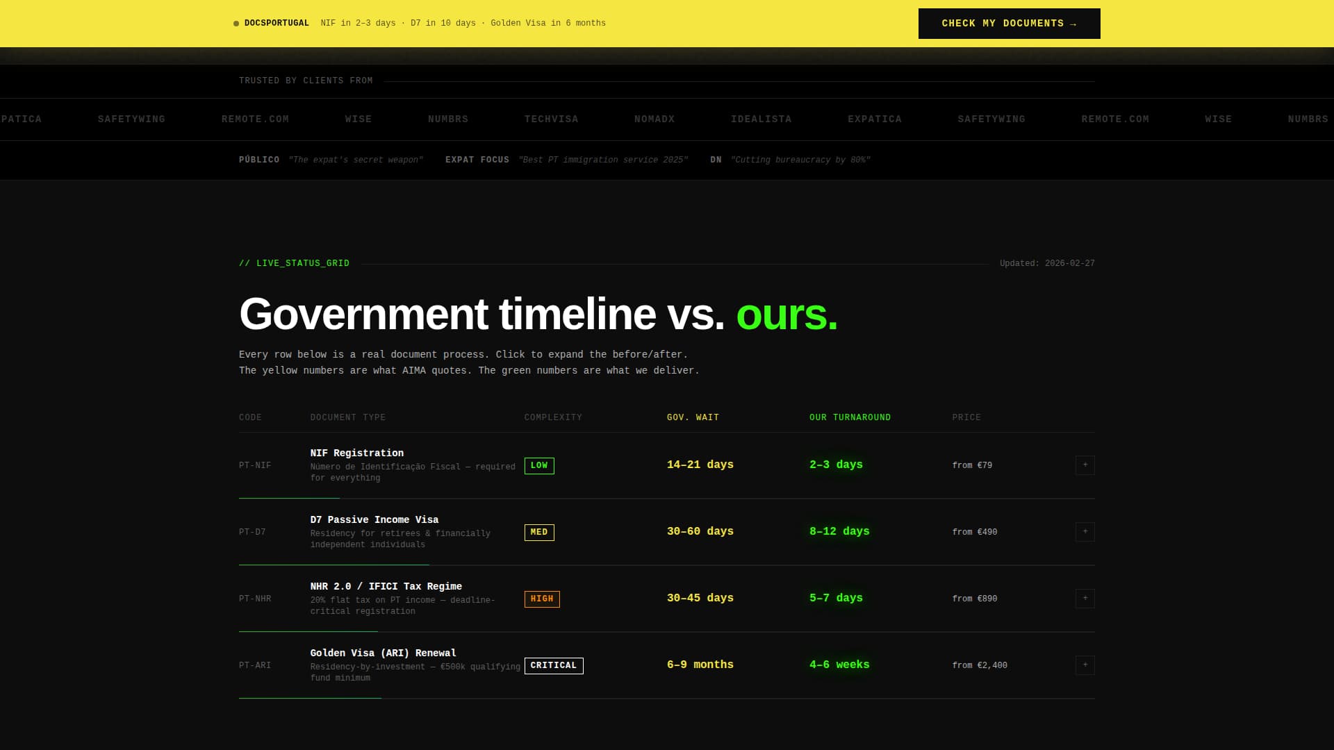 Docs - Brutalist Documentation Landing Page Template