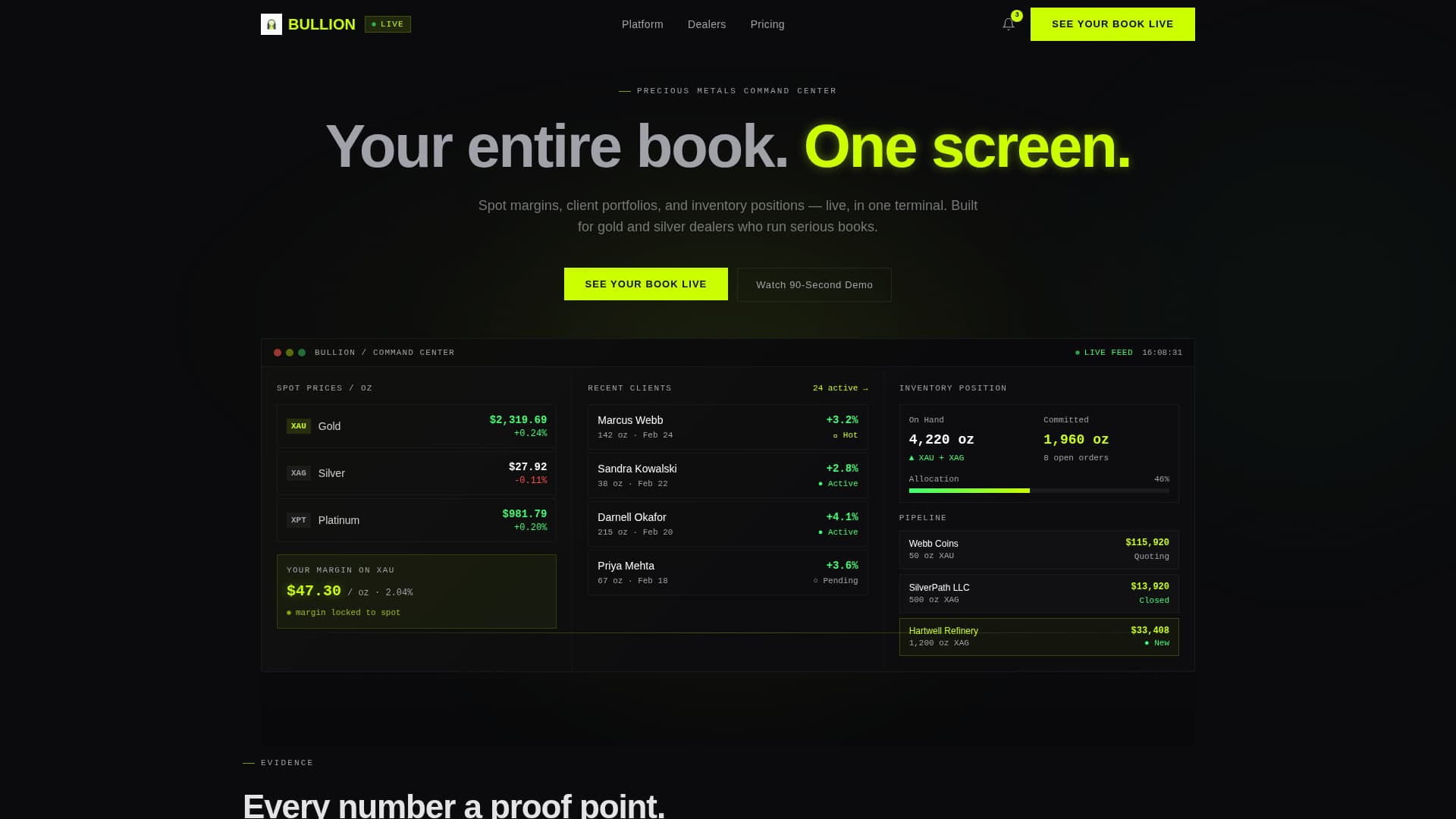 Precious Metals Vertical SaaS Reviews Website Template