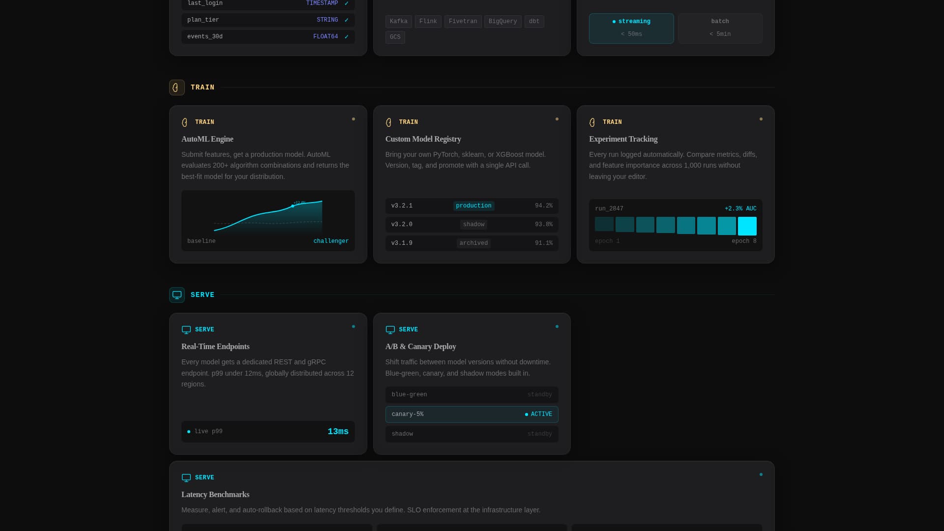 AI & Machine Learning Professional Website Template