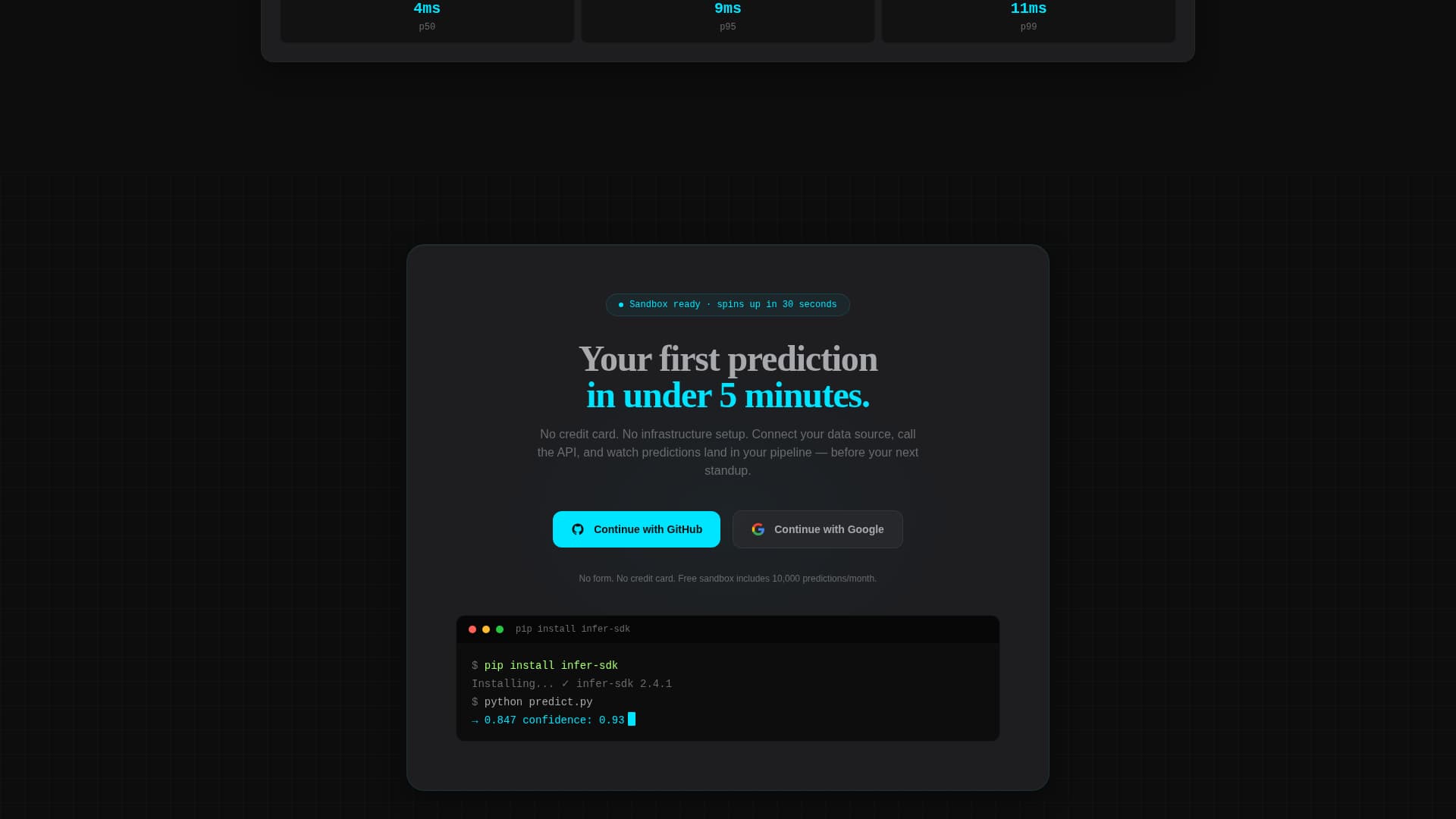 AI & Machine Learning Professional Website Template