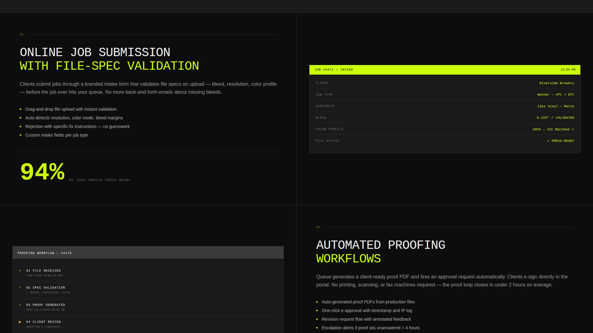 Spool — Efficient Print Production Landing Page Template