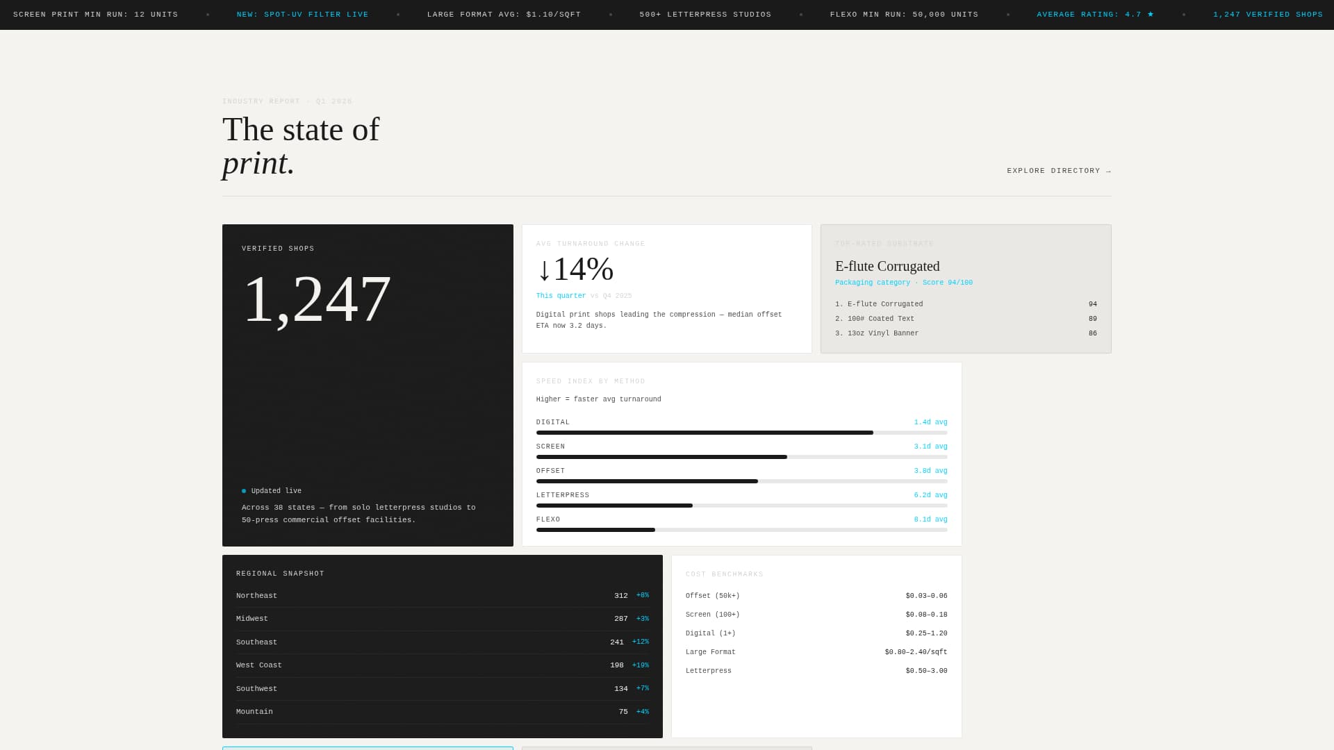 Printing - Premium Directory Landing Page Template