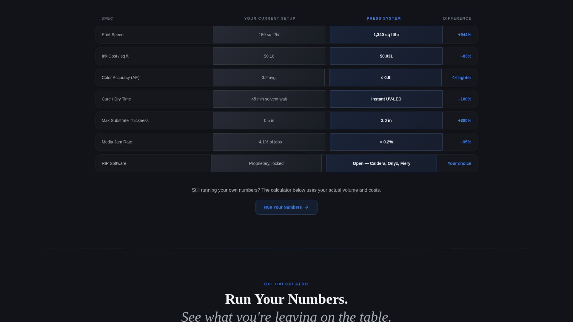 Imprint — Professional Print Shop Landing Page Template