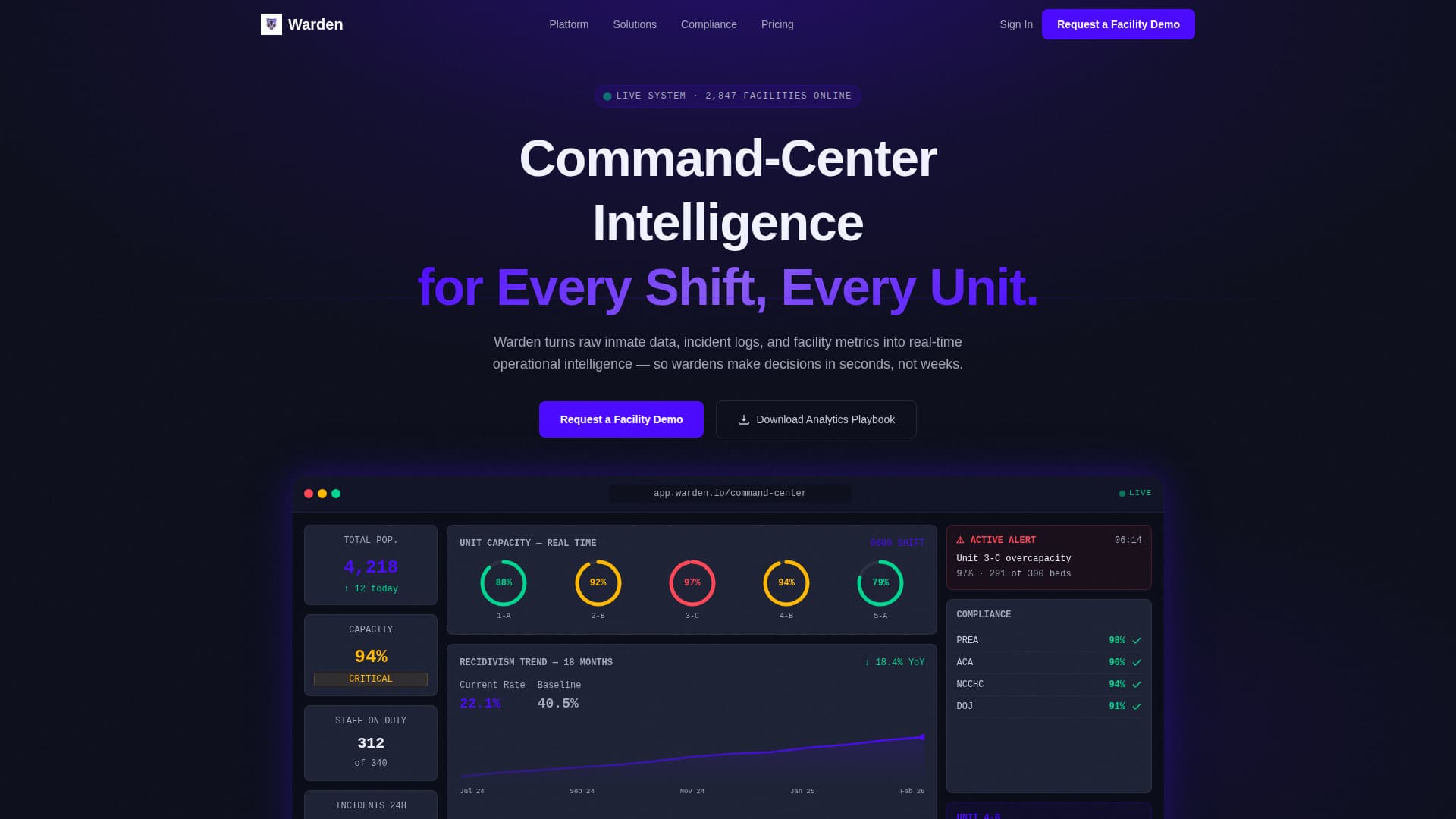 Warden - Powerful Corrections Landing Page Template