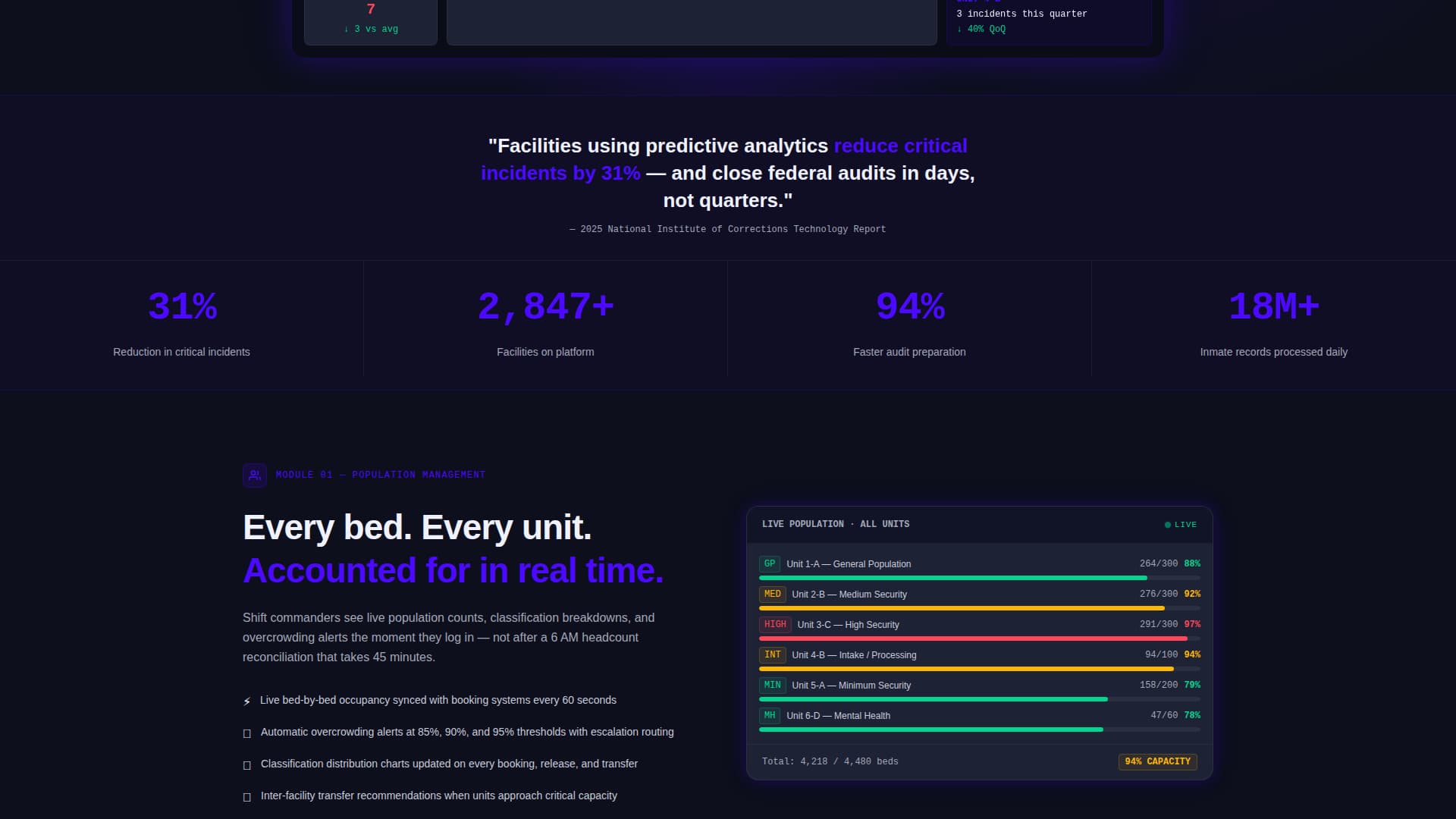 Warden - Powerful Corrections Landing Page Template