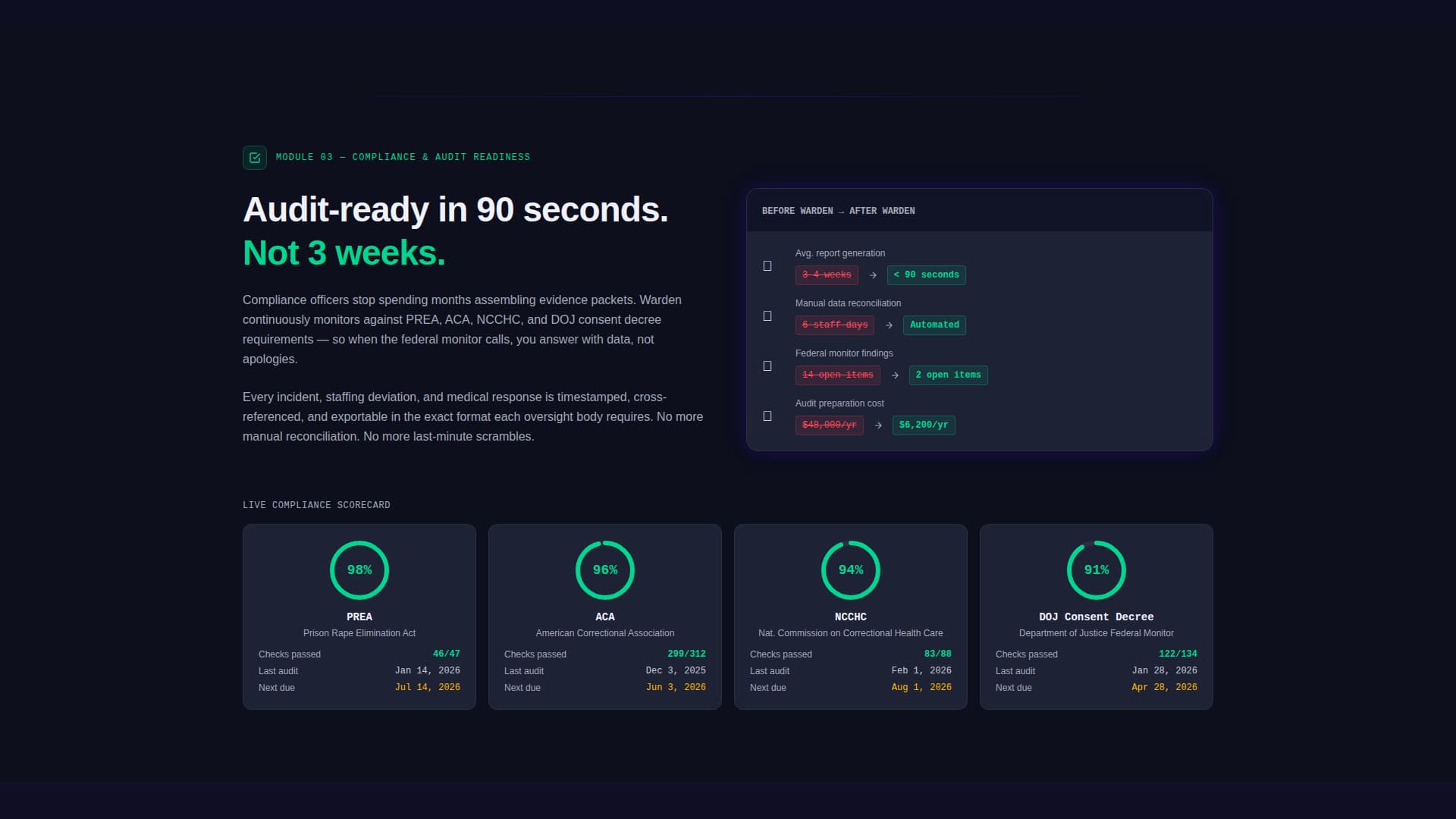 Warden - Powerful Corrections Landing Page Template