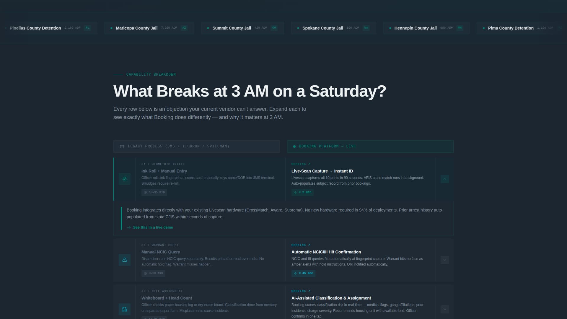 Booking - Powerful Corrections Landing Page Template