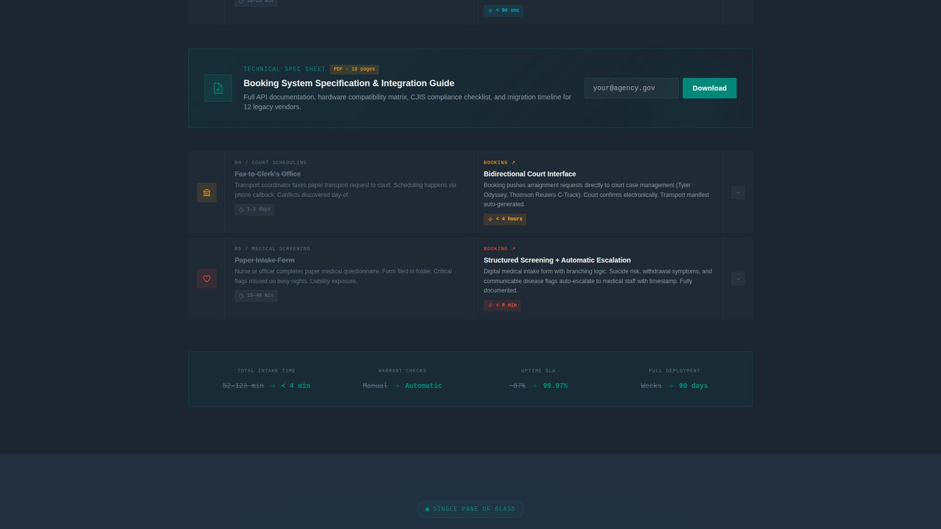 Booking - Powerful Corrections Landing Page Template